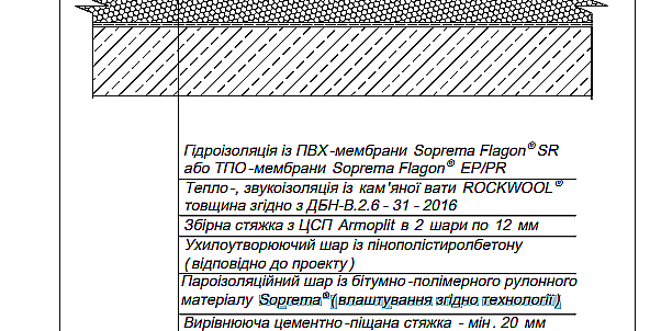 Пристрій традиційної покрівлі з механічною фіксацією ПВХ-мембрани до збірної стяжки з ЦСП