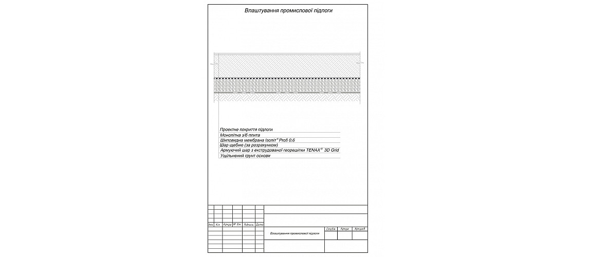 Пристрій промислових підлог