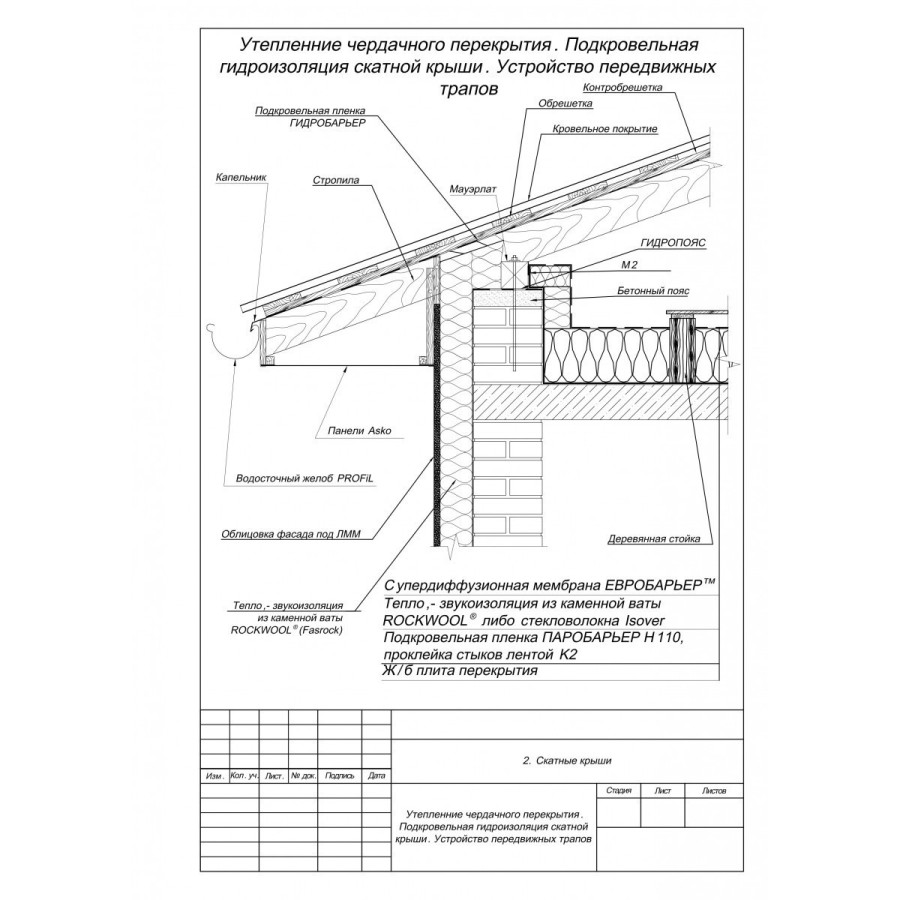 Rockwool Лайт Баттс Скандик (пл 30)